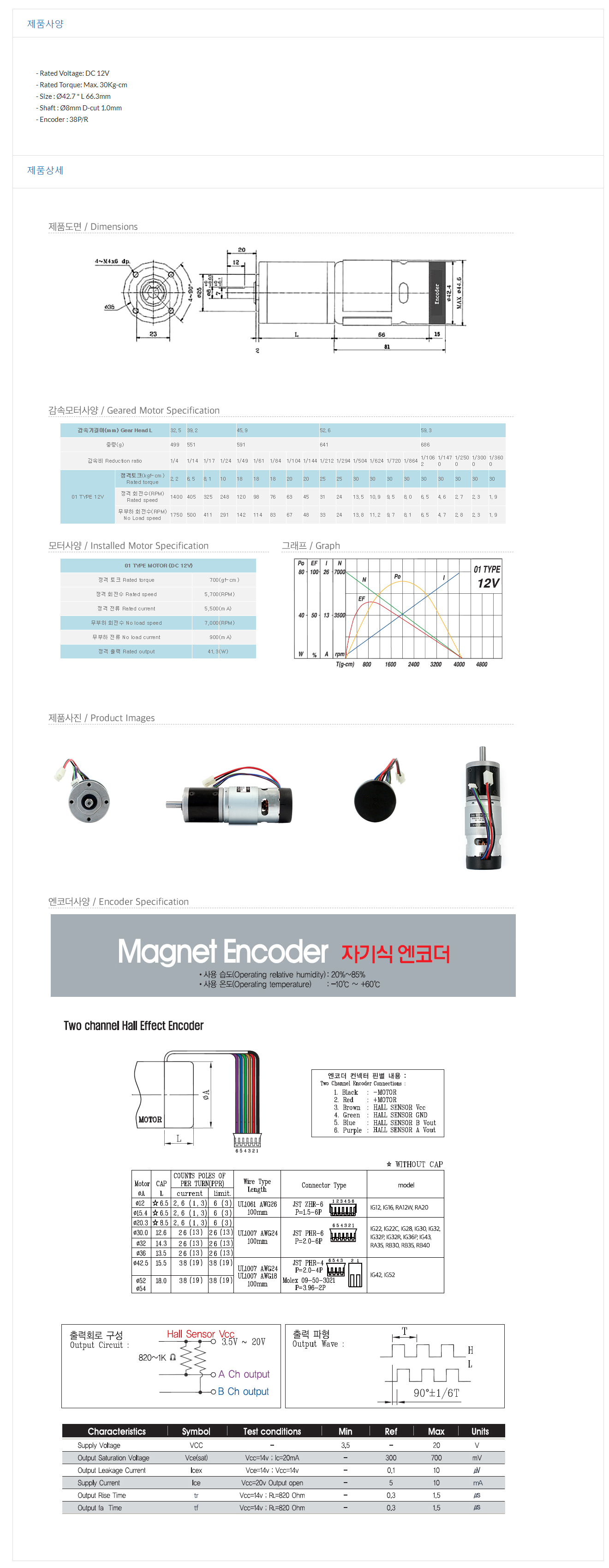 Planetary Geared Motor with Encoder IG-42GM by D&J WITH